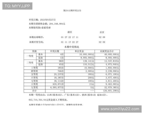 大乐透08043期开奖结果揭晓，头奖花落谁家引关注
